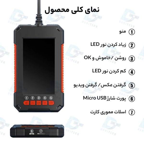 بندانگشتی