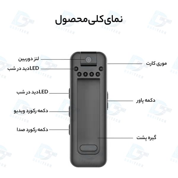 بندانگشتی