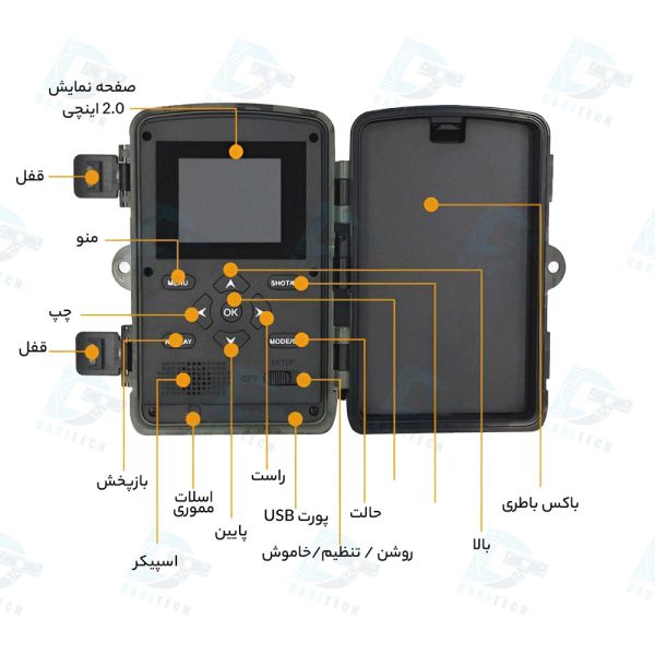 بندانگشتی