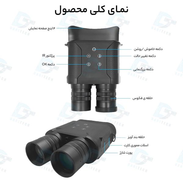 بندانگشتی