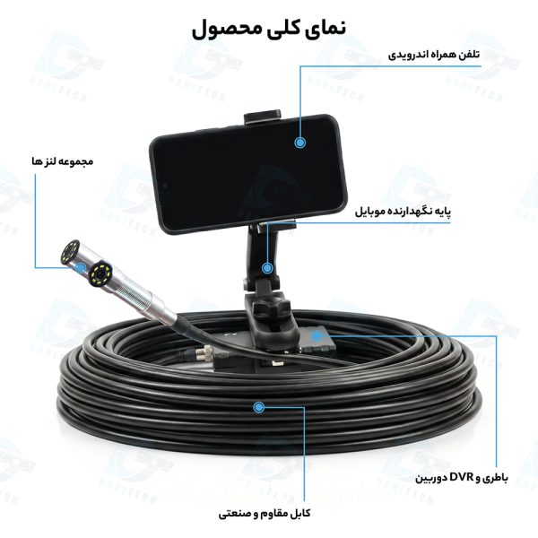 بندانگشتی