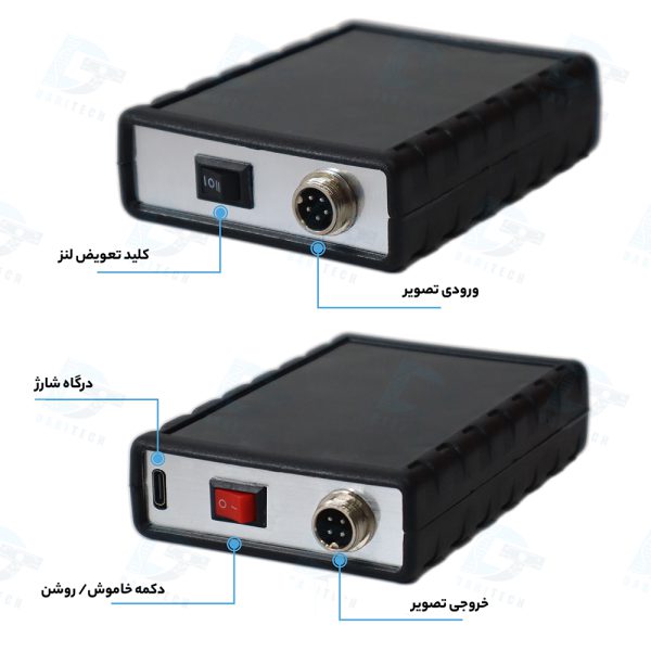 بندانگشتی
