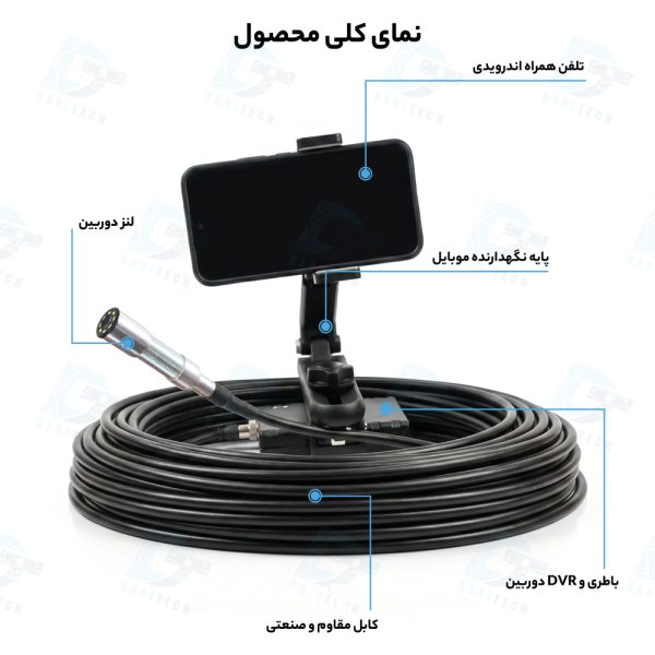 بندانگشتی