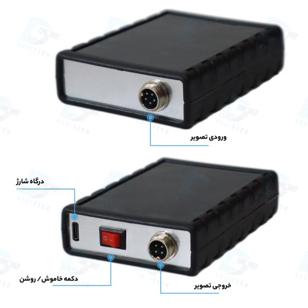 بندانگشتی