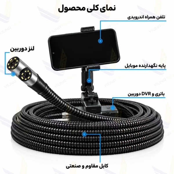 بندانگشتی